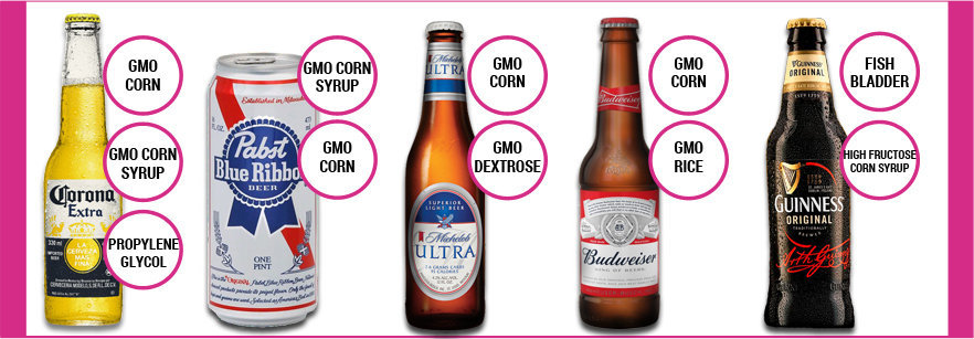 Watch Out For These Shocking Ingredients in Beer
